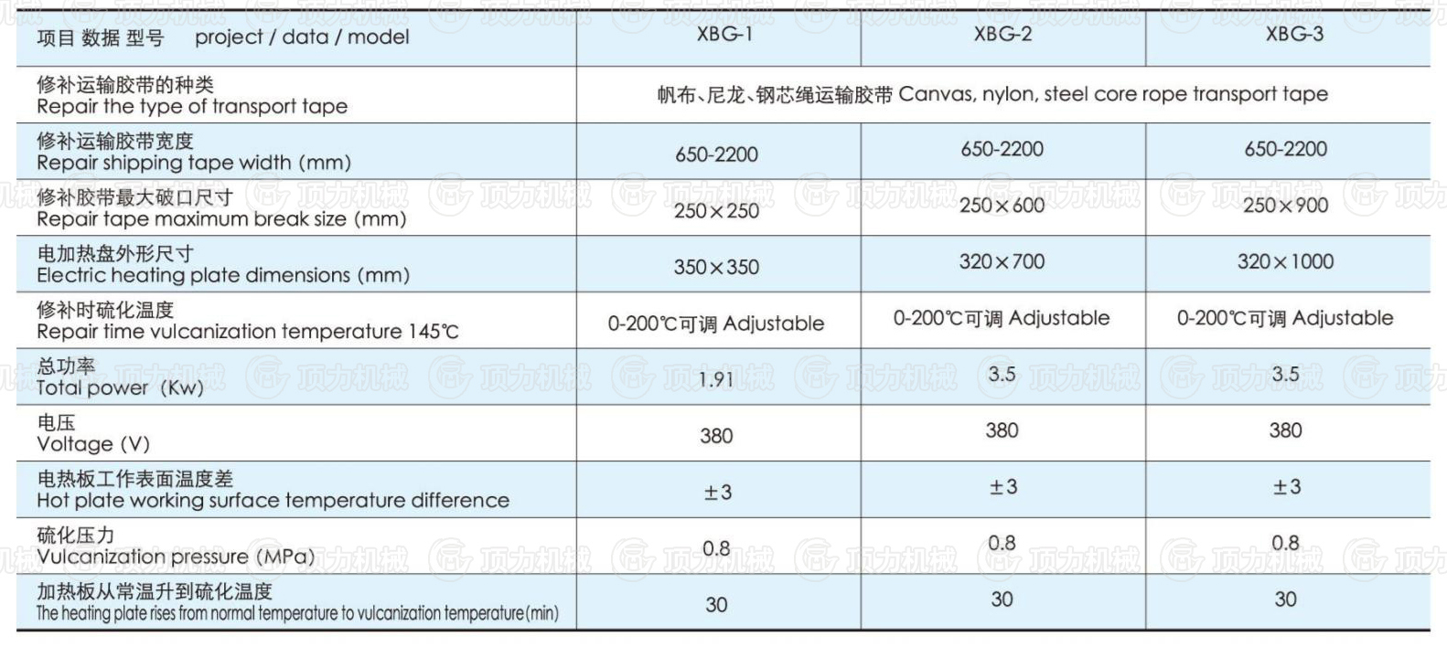 技术参数.jpg